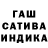 Канабис SATIVA & INDICA Kenny Fordham